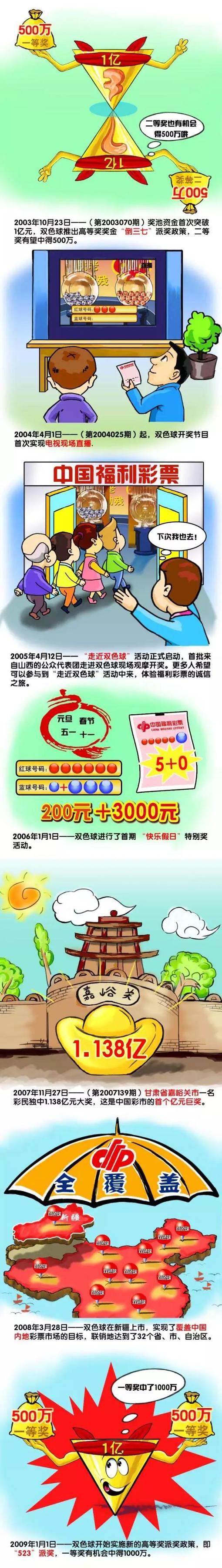 根据上海市人民政府新闻办发布的2024年上海市国际国内体育赛事计划，超级杯将于2月25日放在虹口足球场进行。